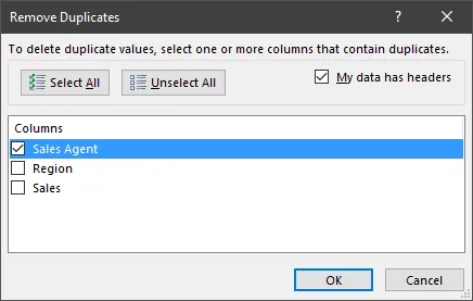 Remove Duplicates dialog box with 3 columns: Sales Agent, Region, Sales, but only Sales Agent column checked.