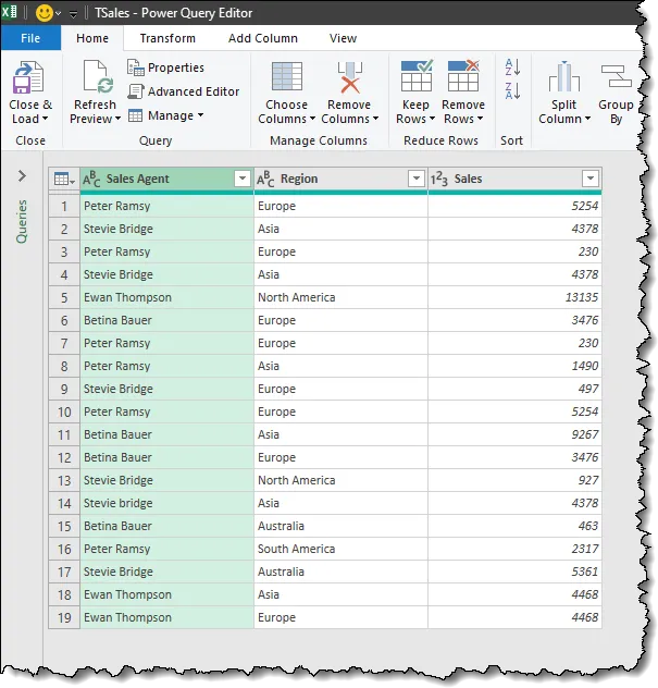 View of the data comprising 3 columns: Sales Agent, Region, Sales and 19 rows in the Power Query Editor.