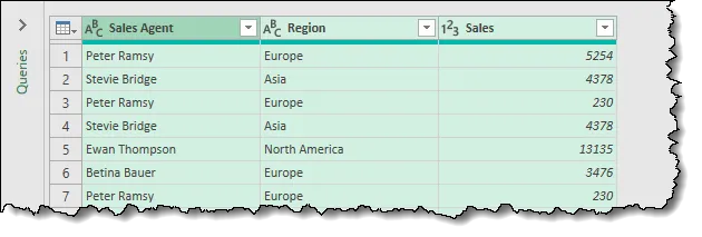 View of the data in the Power Query Editor will all columns (Sales Agent, Region, Sales) selected.