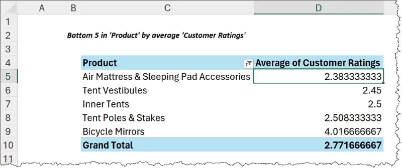 Excel - Analyze Data produced output