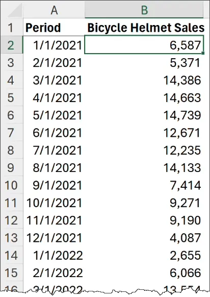 Excel - Sample data set