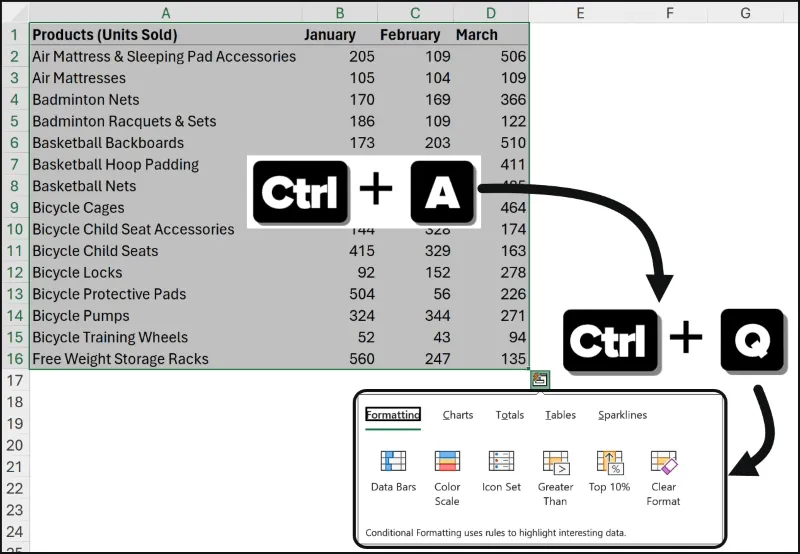 Excel - Quick Analysis feature