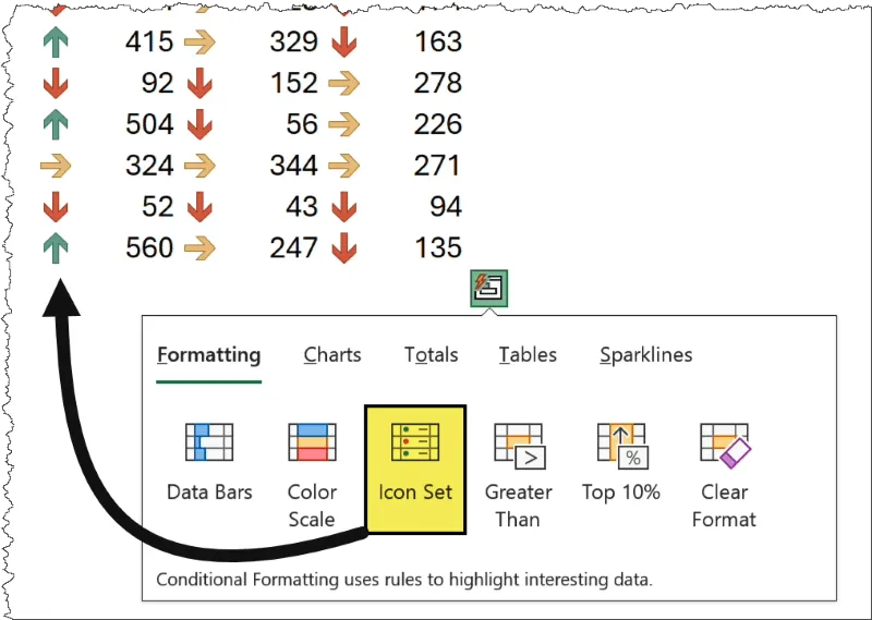 Excel - Quick Analysis feature using icons to indicate status