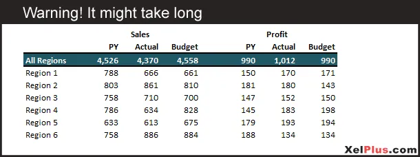 Excel traditional report data table