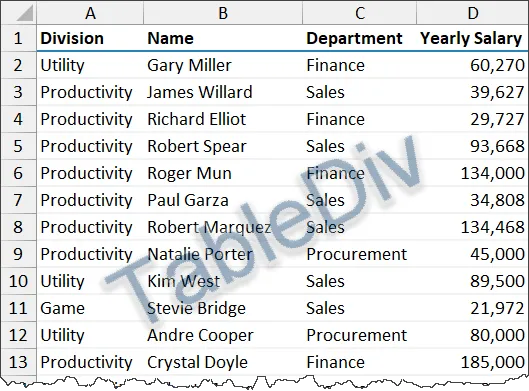 Fragment of an Excel worksheet with TableDiv which includes columns Utility, Name, Department and Yearly Salary.