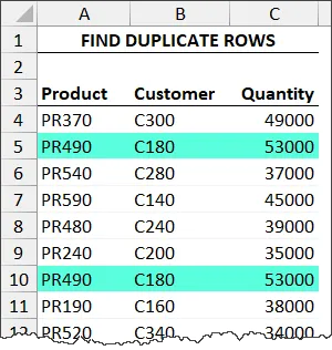 Fragment of Excel worksheet with header FIND DUPLICATE ROWS and data in three columns: Product, Customer, Quantity. Two rows with identical values are highlighted.