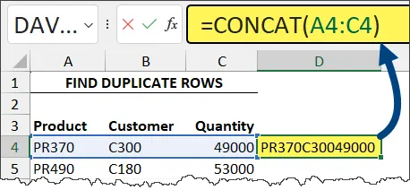 Fragment of an Excel worksheet with data from columns A to C is concatenated in column D using the CONCAT function visible in the formula bar.