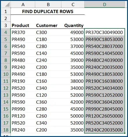 Fragment of Excel worksheet with data in three columns: Product, Customer, Quantity, and a fourth column, with concatenated values from the previous three columns, selected.