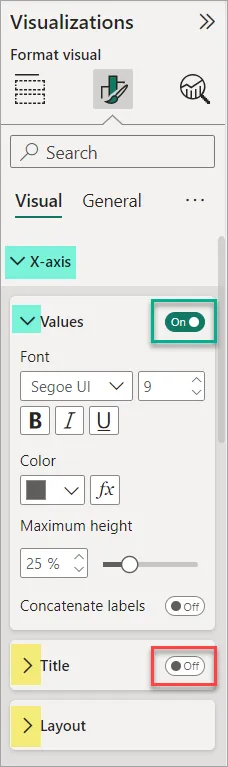 Power BI Visualizations pane open on Format Visual, with X-axis expanded to show Values (expanded and toggled on), Title (collapsed and toggled off), and Layout (collapsed).