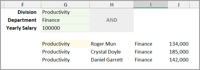 Fragment of an Excel worksheet with the conditions for the filter: Division: Productivity (cell G1); Department: Finance (cell G2); Yearly Salary: 100000 (cell G3). Condition type - AND. 