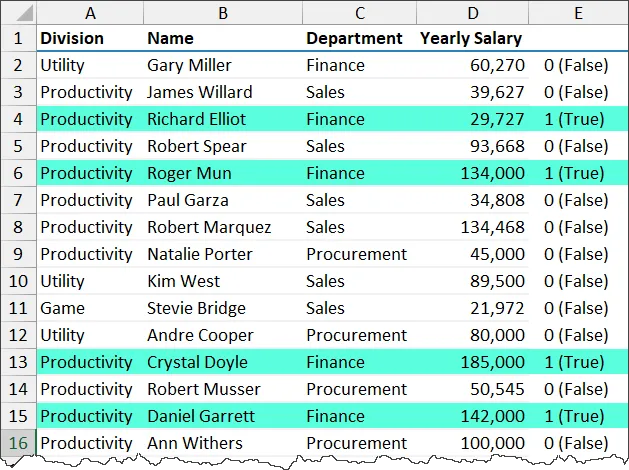 Fragment of an Excel worksheet with TableDiv which includes columns Utility, Name, Department and Yearly Salary. Rows with Division: Productivity and Department: Finance highlighted.