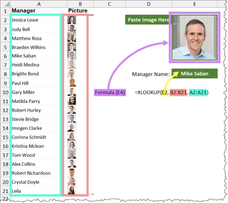 Using an image in a lookup function to return related text