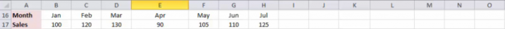 excel offset function