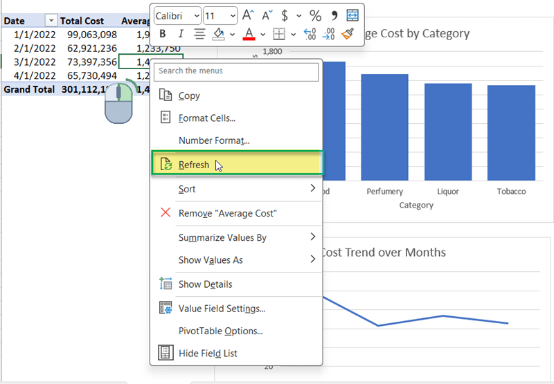 Pivot table and charts partially hidden by Excel context menu with Refresh highlighted.