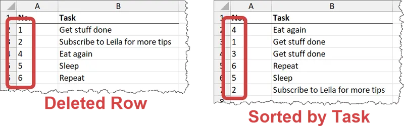 Deleting, adding, or sorting rows disturbs the integrity of manually numbered lists