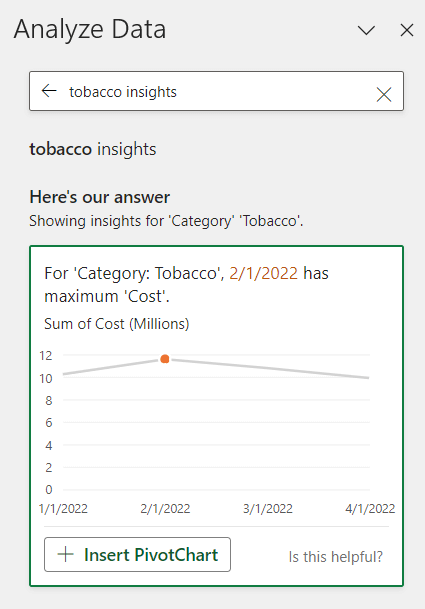 Analyze Data pane showing a conditionally formatted chart for "tobacco insights"